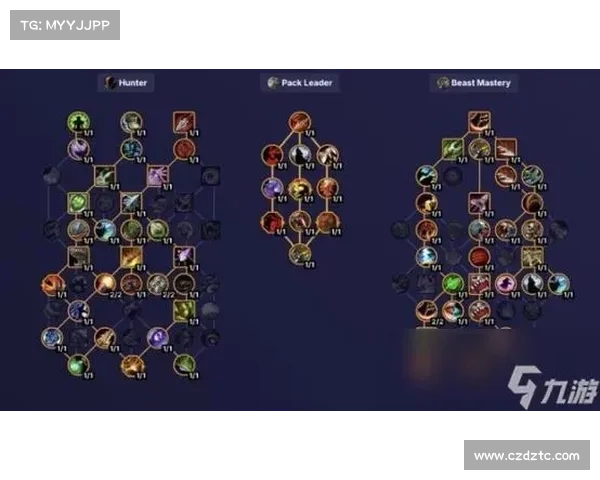 魔兽世界猎人：刷新等级攻略大揭秘